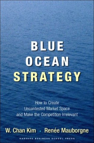 Hogyan teremtsünk Kék óceánt a jelenlegi piacunkon?