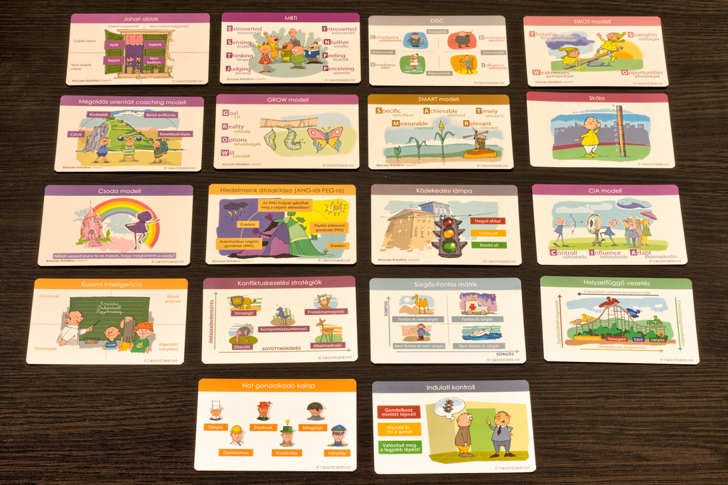 18 kártyát tartalmazó csomag Az önismereti, folyamatot támogató, szociális kompetencia kártyákból egyben megvásárolható mind a 18 típus, mindegyik fajtából 1 darab, így összesen 18 darab CoachCard kártya van a csomagban! 